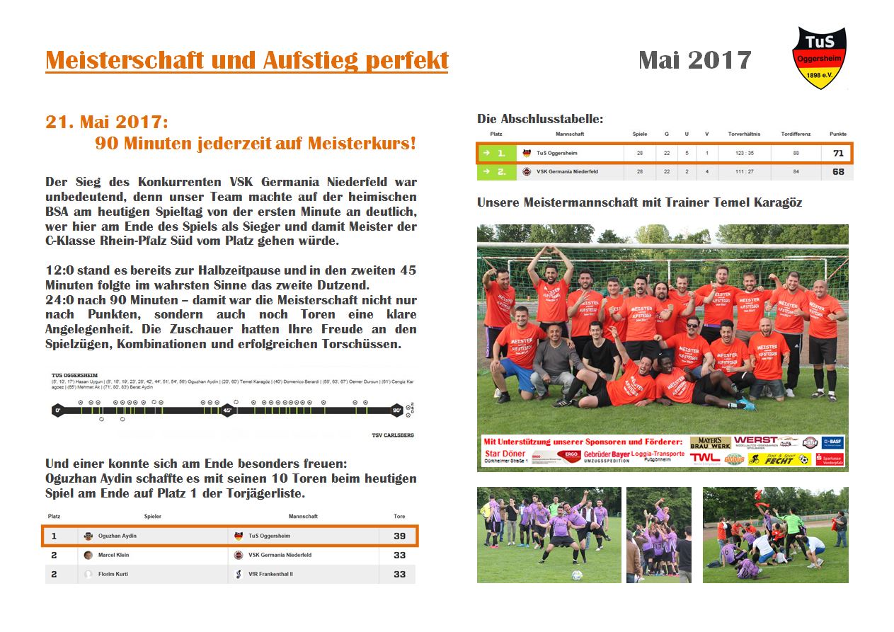 20170521 Fussballmeister C Klasse