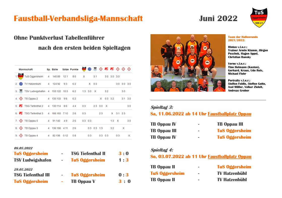 068 Schaukasten Aktuelles 2022 06 09 Faustball Verbandsliga